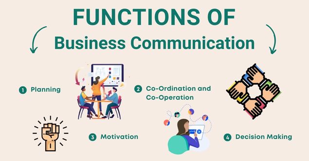 Functions of Business Communication