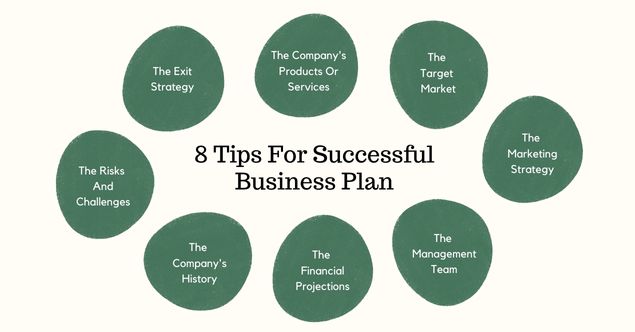 8 Tips for Successful Business plan
