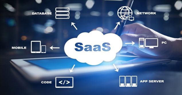 10 Important SaaS Trends For 2023